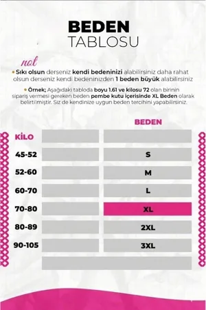Kadın 2 Beden İncelten 3 Lü Toparlayıcı Korse Mavi