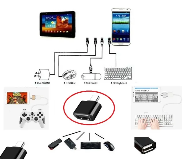 Usb to Type - C ye Dönüştürücü - Klye Mouse Jtick Telefona Bağlama