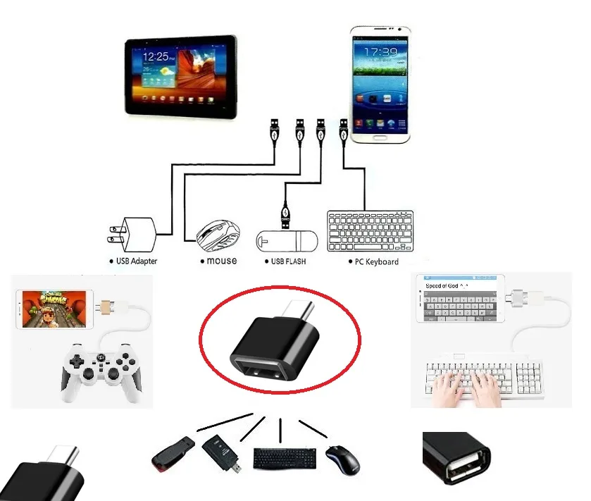 Usb to Type - C ye Dönüştürücü - Klye Mouse Jtick Telefona Bağlama